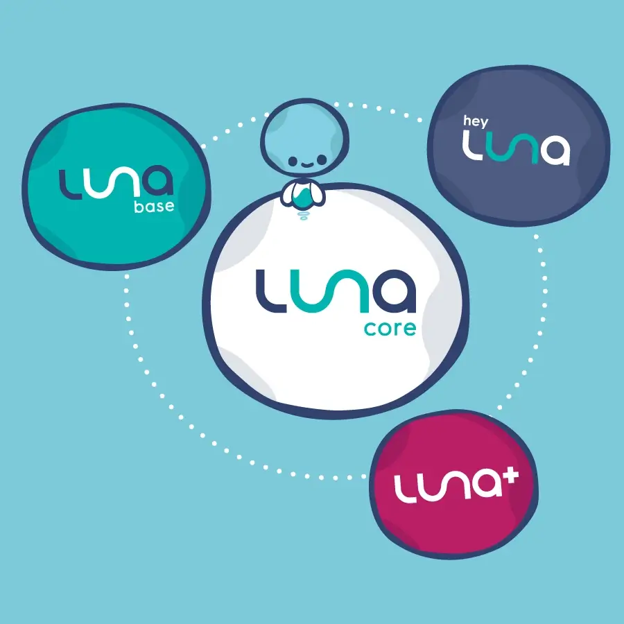 Luna Brands made to look like planets